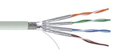 SF/FTP Copper Cable