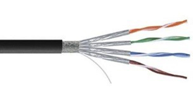 S/FTP Copper Cable