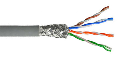 S/UTP Copper Cable