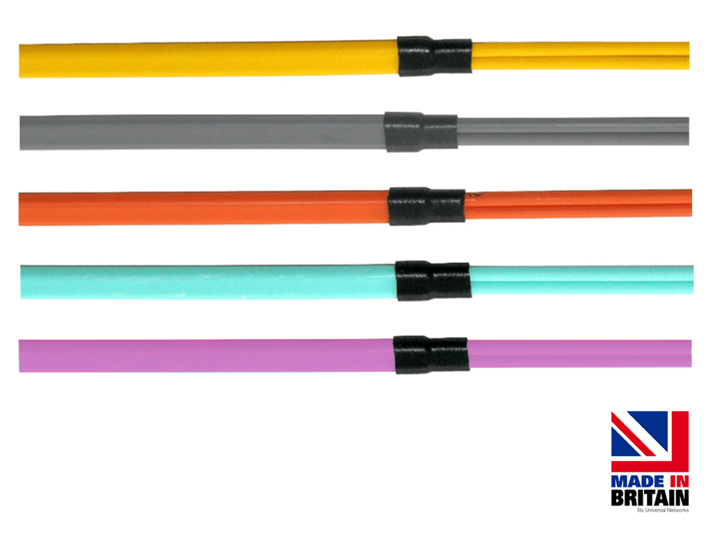 Ruggedised Flat Twin Fibre Patch Cables Made in Britain
