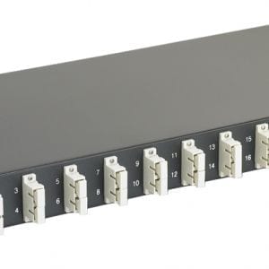 SC Multimode Panel