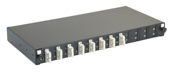 SC Multimode Panel