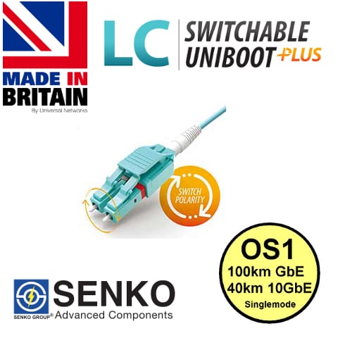 LC Switchable Uniboot OS1