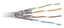 Shielded Copper Cable