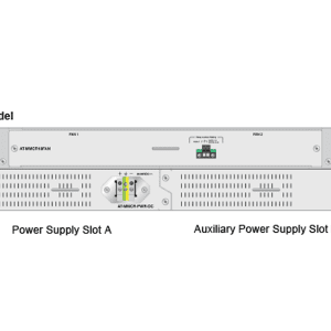 Allied Telesis DC PSU for AT-MMCR18