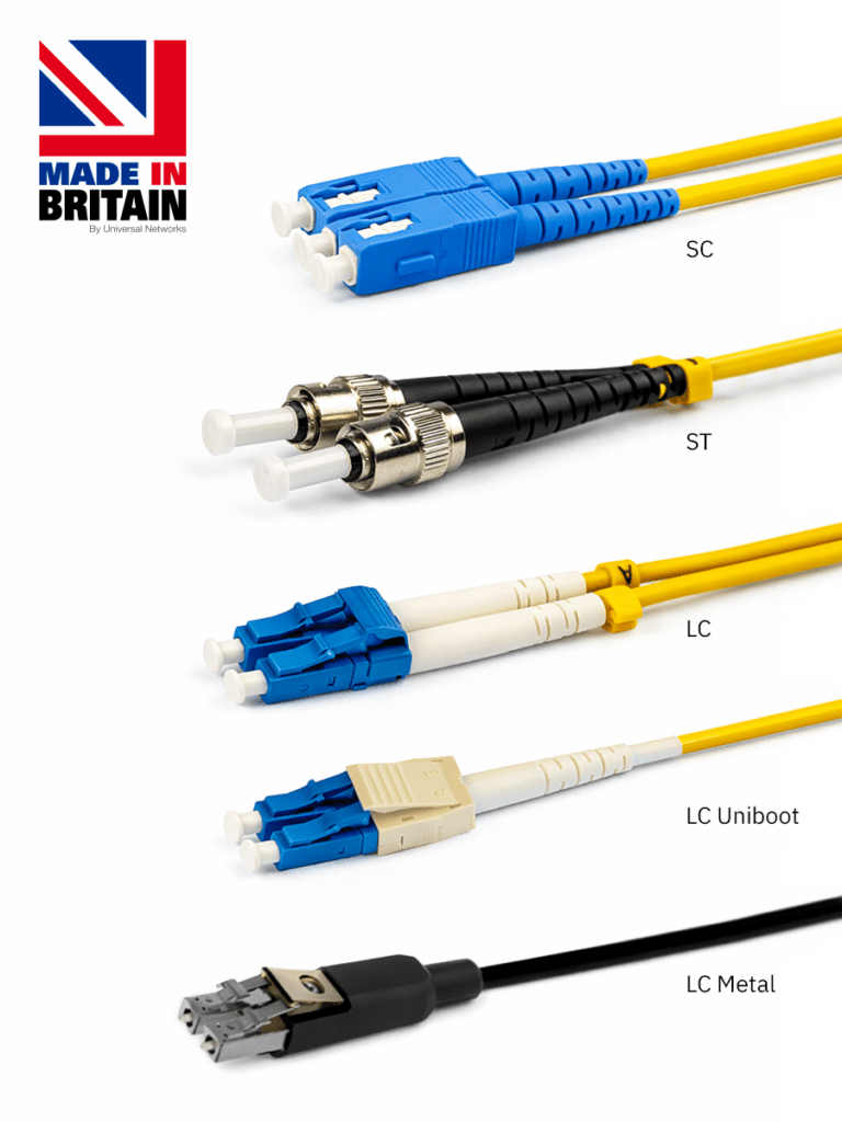 Fibre Patch Cables - Standard Connector Options - SC, ST, LC, LC Uniboot, LC Metal
