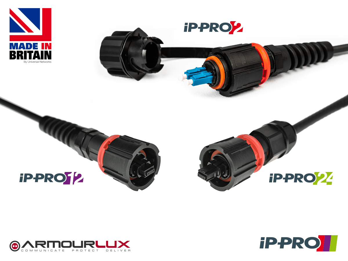 IP-PRO Connectors Caps Off IP-PRO Connectors Caps Off