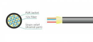 Neutrik opticalCON MTP12