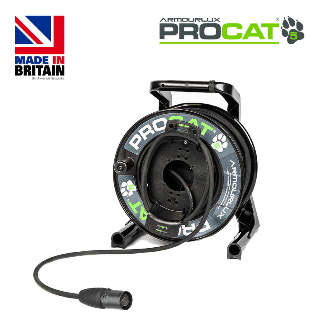 PROCAT5 with NE8MX-B-TOP connector