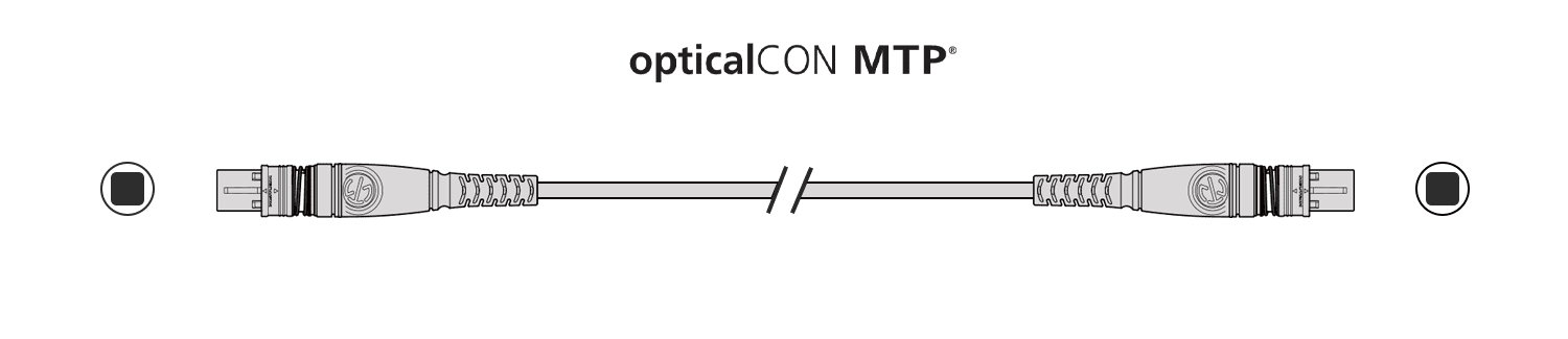 opticalCON MTP Breakout