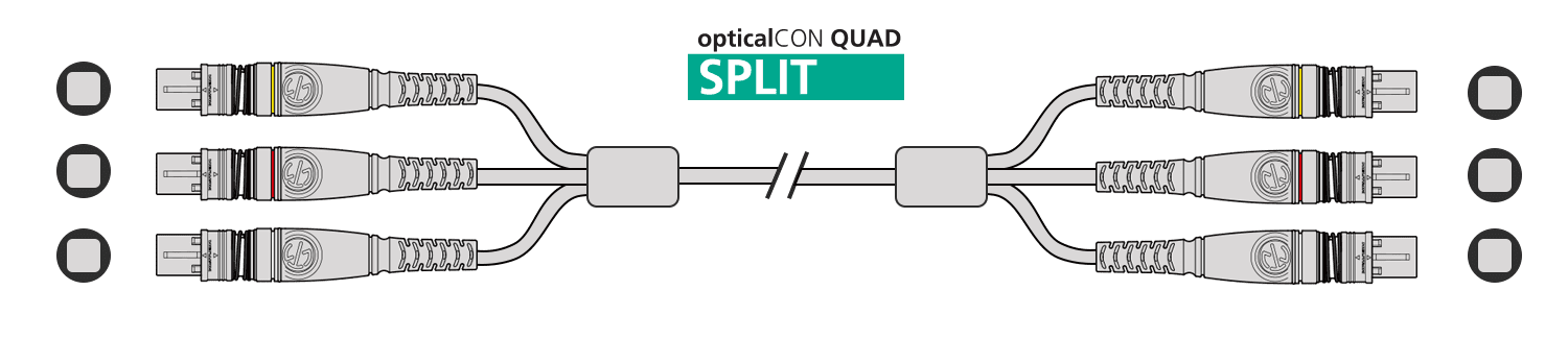 opticalCON QUAD TRIPLE Split Breakout