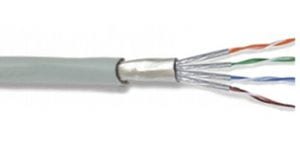 F/FTP Copper Cable