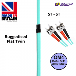 Ruggedised Fibre Patch Cables