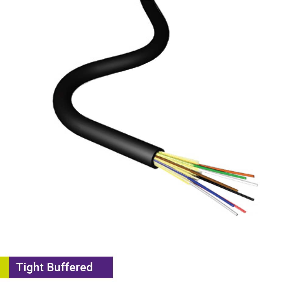 Tight Buffered 1000x1000