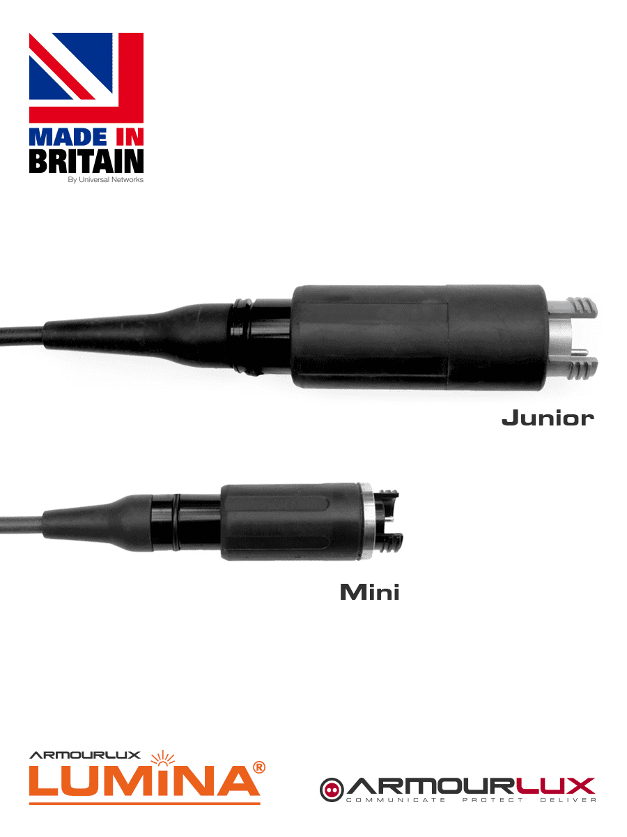 ArmourLux LUMINA Connector - Mini vs Junior