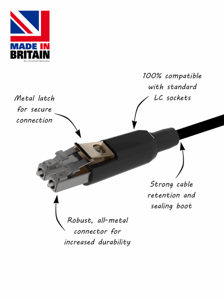 Tactical Fibre Patch Cable with Metal LC Duplex Connector