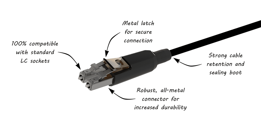 Tactical Fibre Patch Cable with Metal LC Duplex Connector